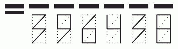 Пример заполнения индекса 396438