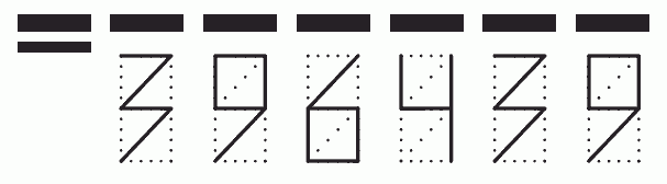 Пример заполнения индекса 396439