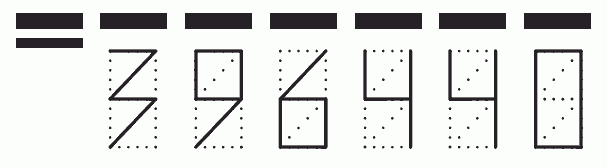 Пример заполнения индекса 396440