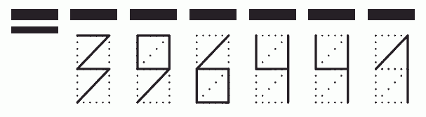 Пример заполнения индекса 396441