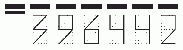 Пример заполнения индекса 396442