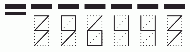 Пример заполнения индекса 396443