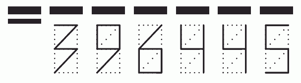 Пример заполнения индекса 396445