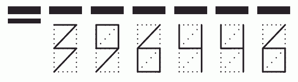 Пример заполнения индекса 396446