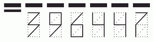 Пример заполнения индекса 396447