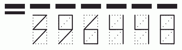 Пример заполнения индекса 396448