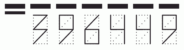 Пример заполнения индекса 396449