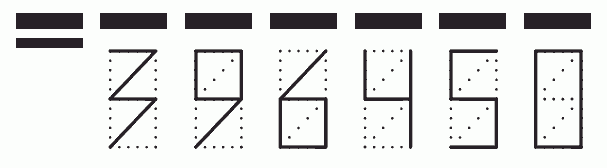 Пример заполнения индекса 396450