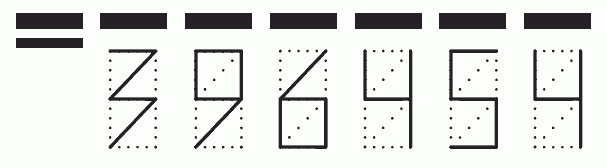 Пример заполнения индекса 396454