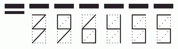 Пример заполнения индекса 396455