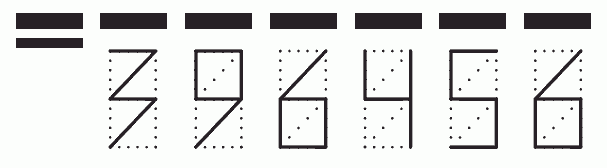 Пример заполнения индекса 396456