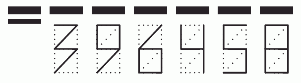 Пример заполнения индекса 396458