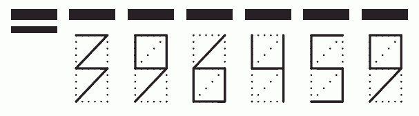 Пример заполнения индекса 396459