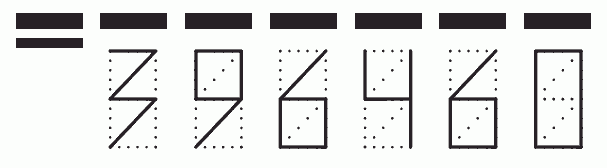 Пример заполнения индекса 396460