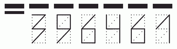 Пример заполнения индекса 396461