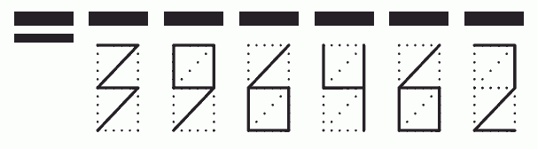 Пример заполнения индекса 396462