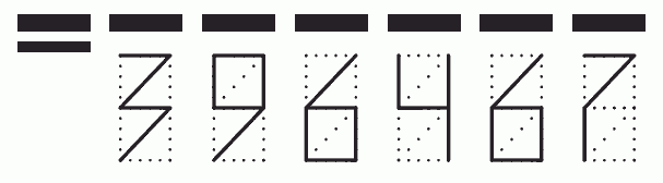 Пример заполнения индекса 396467