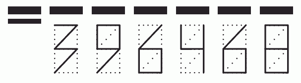 Пример заполнения индекса 396468