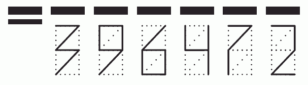 Пример заполнения индекса 396472