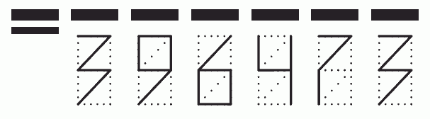 Пример заполнения индекса 396473