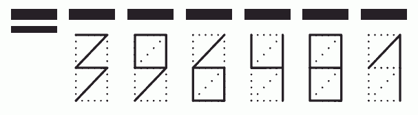 Пример заполнения индекса 396481