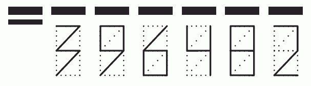 Пример заполнения индекса 396482