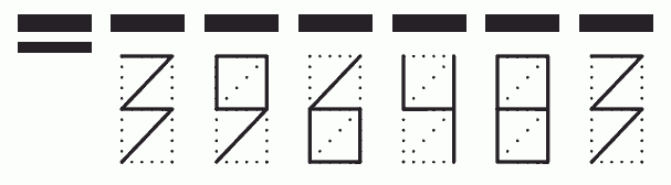 Пример заполнения индекса 396483