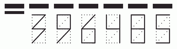 Пример заполнения индекса 396485