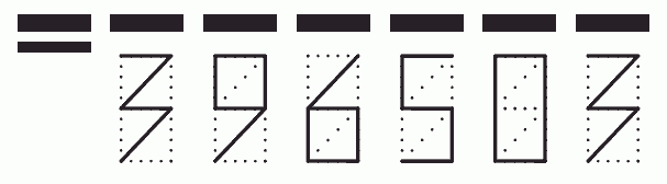 Пример заполнения индекса 396503