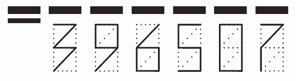 Пример заполнения индекса 396507