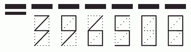 Пример заполнения индекса 396508