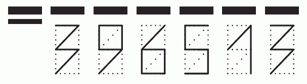 Пример заполнения индекса 396513