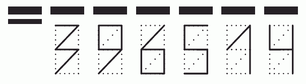 Пример заполнения индекса 396514