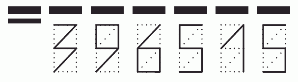 Пример заполнения индекса 396515