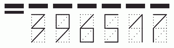 Пример заполнения индекса 396517