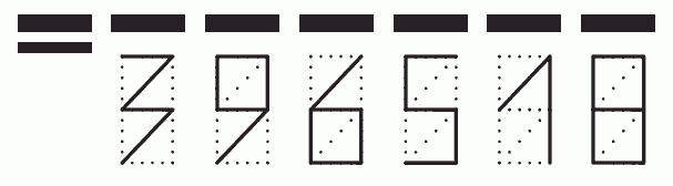 Пример заполнения индекса 396518