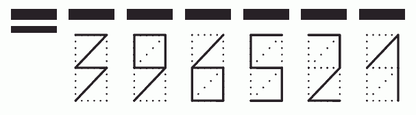 Пример заполнения индекса 396521