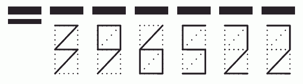 Пример заполнения индекса 396522