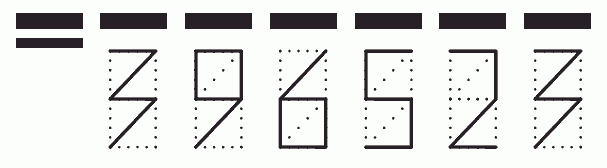 Пример заполнения индекса 396523