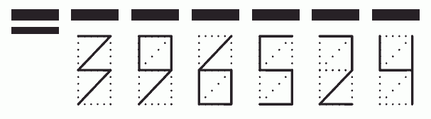 Пример заполнения индекса 396524