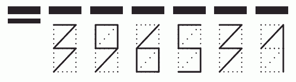 Пример заполнения индекса 396531