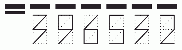 Пример заполнения индекса 396532