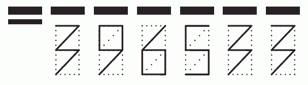 Пример заполнения индекса 396533