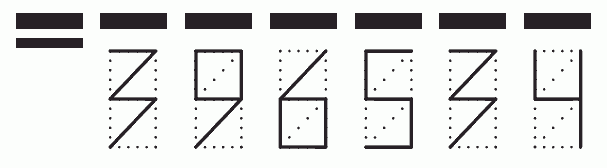 Пример заполнения индекса 396534