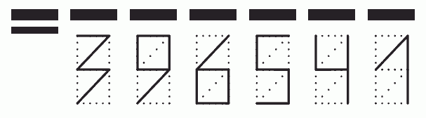 Пример заполнения индекса 396541