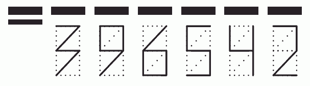 Пример заполнения индекса 396542