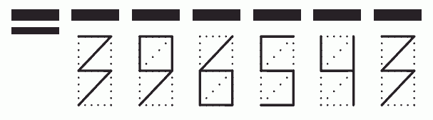 Пример заполнения индекса 396543