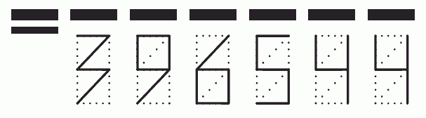 Пример заполнения индекса 396544