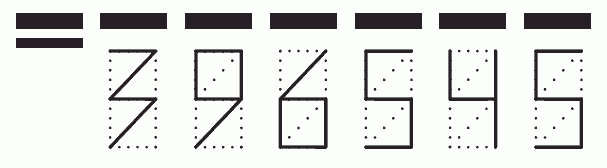 Пример заполнения индекса 396545