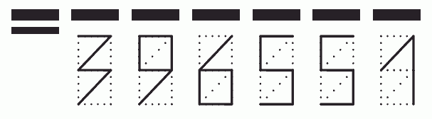 Пример заполнения индекса 396551